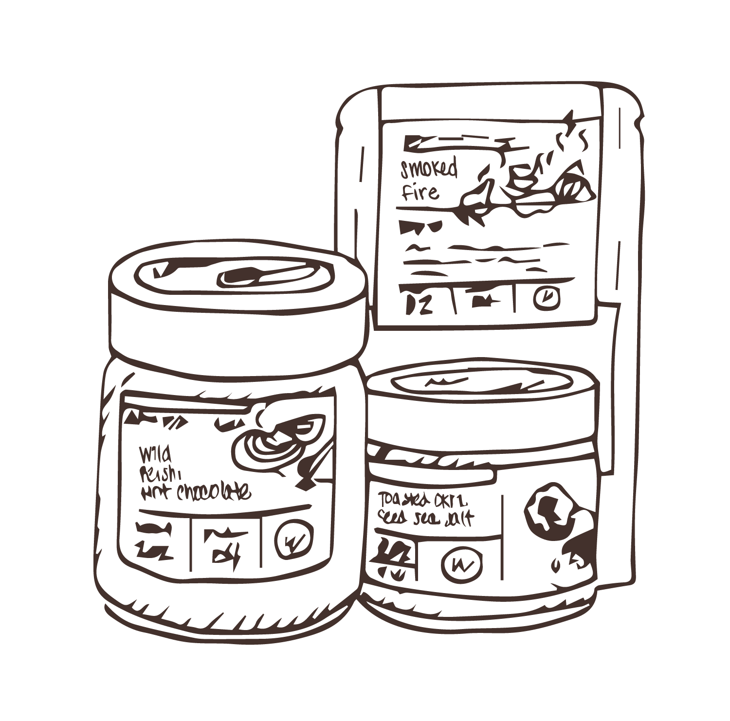 Best Sellers Collection