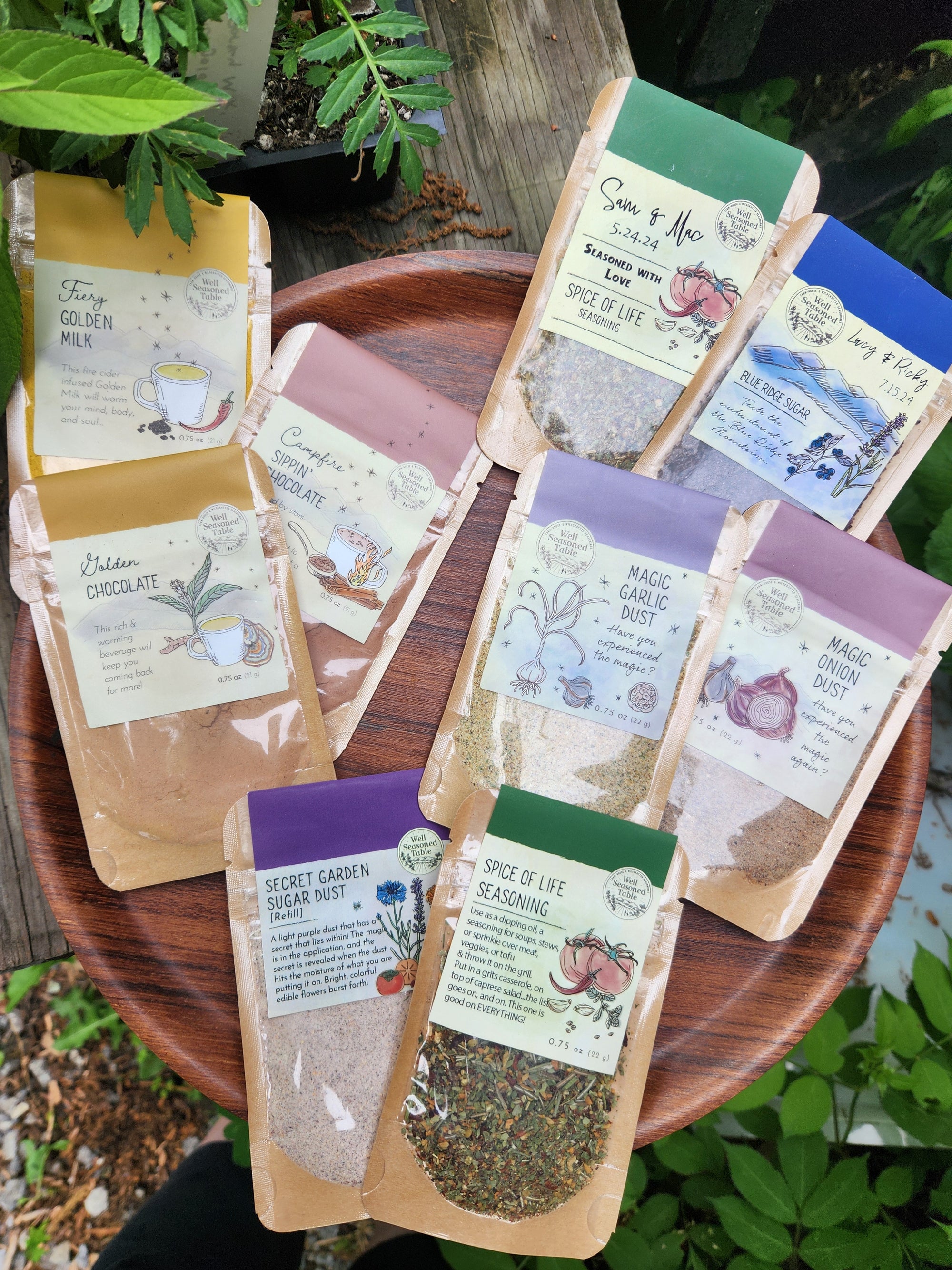 The FULL Line Sample Box